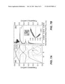 THREE-DIMENSIONAL PERIODIC DIELECTRIC STRUCTURES HAVING PHOTONIC DIRAC     POINTS diagram and image