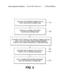 Splittable Optical Fiber Ribbons diagram and image