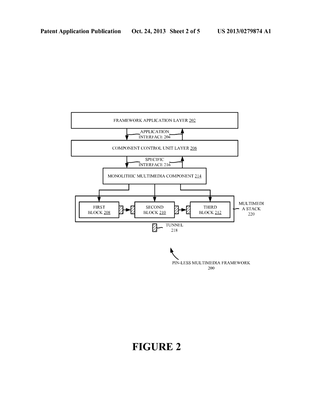 MULTIMEDIA FRAMEWORK TO PROVIDE ULTRA-LOW POWER MULTIMEDIA PLAYBACK - diagram, schematic, and image 03