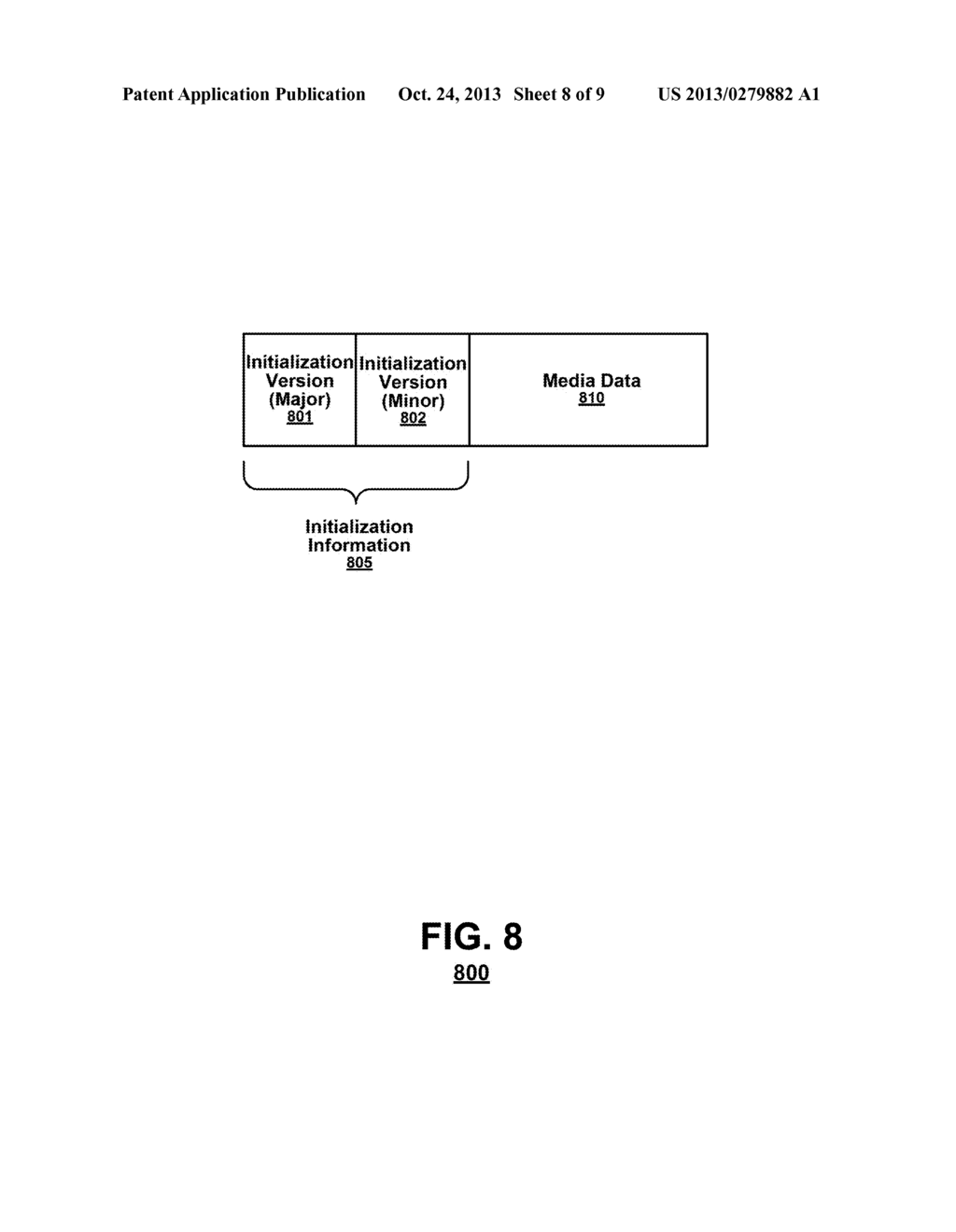 Coding of Video and Audio with Initialization Fragments - diagram, schematic, and image 09