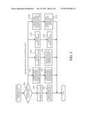 INTERCHANGEABLE LENS AND CAMERA SYSTEM HAVING THE SAME diagram and image