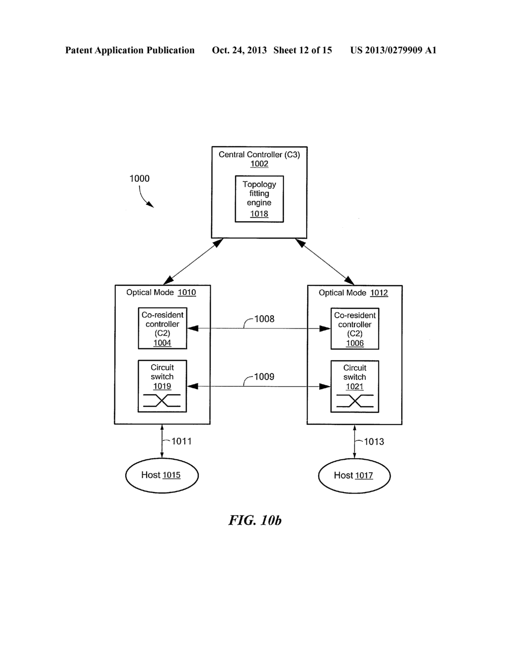 CONTROL AND PROVISIONING IN A DATA CENTER NETWORK WITH AT LEAST ONE     CENTRAL CONTROLLER - diagram, schematic, and image 13