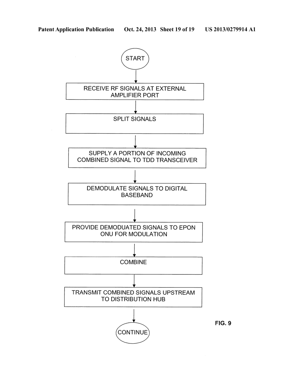 APPARATUS AND METHODS FOR DYNAMIC DELIVERY OF OPTICAL AND NON-OPTICAL     CONTENT IN A NETWORK - diagram, schematic, and image 20