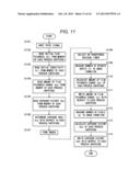 IMAGE FORMING APPARATUS diagram and image