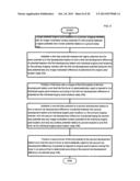 MULTI-TONER DISCHARGED AREA DEVELOPMENT METHOD diagram and image