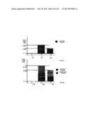 MULTI-TONER DISCHARGED AREA DEVELOPMENT METHOD diagram and image