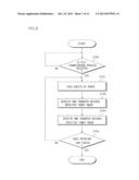 FOIL TRANSFERRING APPARATUS AND IMAGE FORMING SYSTEM USING THE SAME diagram and image