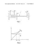 MECHANICAL PROTECTION METHOD AND DEVICE diagram and image