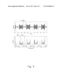 Method And System For Detection and Localization of A Fluid Related To A     Piston Machine diagram and image