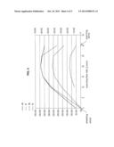 SMOKE ANALYSIS CHARACTERIZATION CELL diagram and image