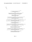 System and Method for Processing Reactor Polymerization Effluent diagram and image