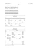 Antibodies and molecules derived therefrom that bind to STEAP-1 proteins diagram and image