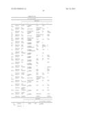 Antibodies and molecules derived therefrom that bind to STEAP-1 proteins diagram and image