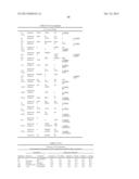 Antibodies and molecules derived therefrom that bind to STEAP-1 proteins diagram and image