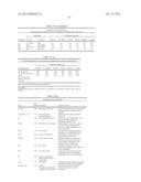 Antibodies and molecules derived therefrom that bind to STEAP-1 proteins diagram and image