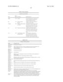 Antibodies and molecules derived therefrom that bind to STEAP-1 proteins diagram and image