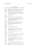 Antibodies and molecules derived therefrom that bind to STEAP-1 proteins diagram and image