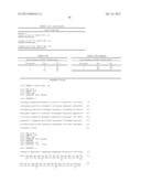 Antibodies and molecules derived therefrom that bind to STEAP-1 proteins diagram and image