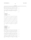 Antibodies and molecules derived therefrom that bind to STEAP-1 proteins diagram and image