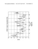 Antibodies and molecules derived therefrom that bind to STEAP-1 proteins diagram and image