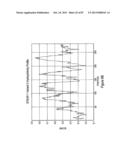 Antibodies and molecules derived therefrom that bind to STEAP-1 proteins diagram and image