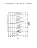 Antibodies and molecules derived therefrom that bind to STEAP-1 proteins diagram and image