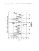 Antibodies and molecules derived therefrom that bind to STEAP-1 proteins diagram and image