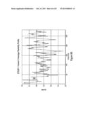 Antibodies and molecules derived therefrom that bind to STEAP-1 proteins diagram and image