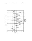 Antibodies and molecules derived therefrom that bind to STEAP-1 proteins diagram and image