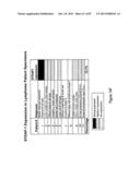 Antibodies and molecules derived therefrom that bind to STEAP-1 proteins diagram and image