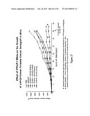 Antibodies and molecules derived therefrom that bind to STEAP-1 proteins diagram and image