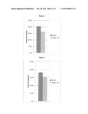 Hair Care Composition Comprising Metathesized Unsaturated Polyol Esters diagram and image