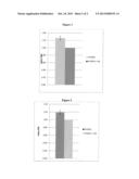 Hair Care Composition Comprising Metathesized Unsaturated Polyol Esters diagram and image