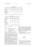 LIGHTENING AGENT COMPRISING ACYL PYRIDINIUM COMPOUNDS AND CATIONIC     POLYSACCHARIDES diagram and image