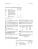 AQUEOUS COSMETIC COMPOSITION COMPRISING ALKYLCELLULOSE diagram and image