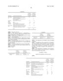 AQUEOUS COSMETIC COMPOSITION COMPRISING ALKYLCELLULOSE diagram and image