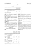 AQUEOUS COSMETIC COMPOSITION COMPRISING ALKYLCELLULOSE diagram and image