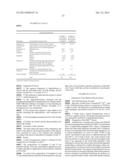 AQUEOUS COSMETIC COMPOSITION COMPRISING ALKYLCELLULOSE diagram and image