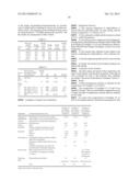 AQUEOUS COSMETIC COMPOSITION COMPRISING ALKYLCELLULOSE diagram and image