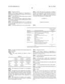 AQUEOUS COSMETIC COMPOSITION COMPRISING ALKYLCELLULOSE diagram and image