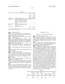 AQUEOUS COSMETIC COMPOSITION COMPRISING ALKYLCELLULOSE diagram and image