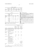 AQUEOUS COSMETIC COMPOSITION COMPRISING ALKYLCELLULOSE diagram and image