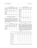 Skin Appearance with Increase in Skin Chroma diagram and image