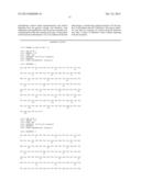 METHOD FOR TREATING TYPE 1 DIABETES diagram and image