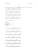 METHOD FOR TREATING TYPE 1 DIABETES diagram and image