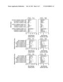 ESTRIOL THERAPY FOR MULTIPLE SCLEROSIS AND OTHER AUTOIMMUNE DISEASES diagram and image