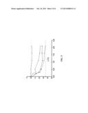 POLYCYCLIC HETEROCYCLE DERIVATIVES AND METHODS OF USE THEREOF FOR THE     TREATMENT OF VIRAL DISEASES diagram and image