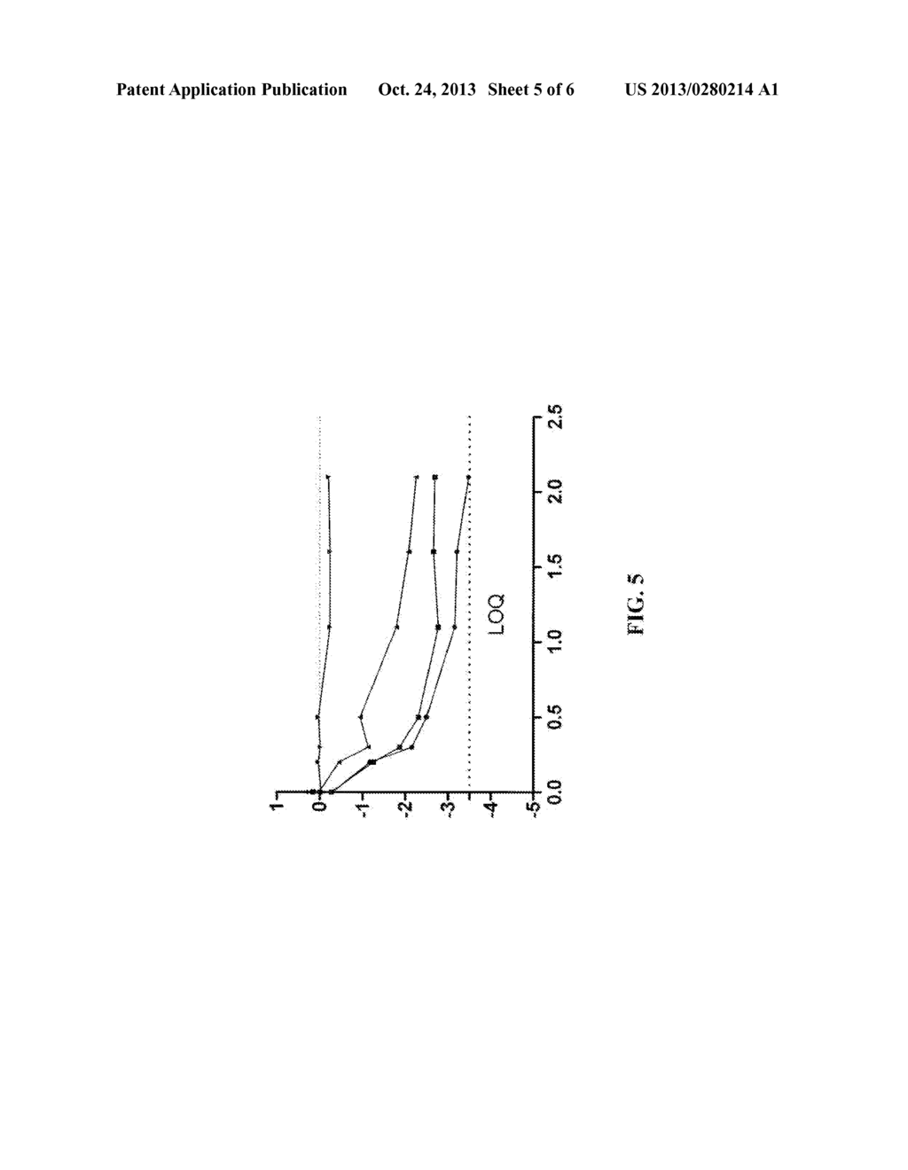 POLYCYCLIC HETEROCYCLE DERIVATIVES AND METHODS OF USE THEREOF FOR THE     TREATMENT OF VIRAL DISEASES - diagram, schematic, and image 06