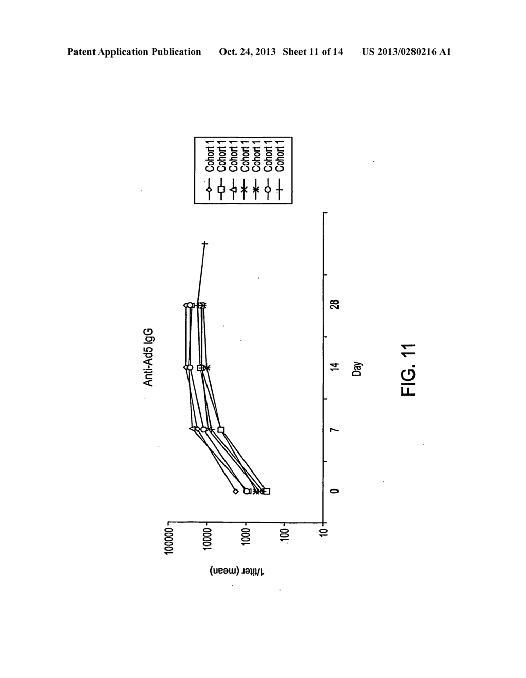 Methods for Use of a Specific Anti-Angiogenic Adenoviral Agent - diagram, schematic, and image 12