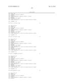 Methods for Use of a Specific Anti-Angiogenic Adenoviral Agent diagram and image